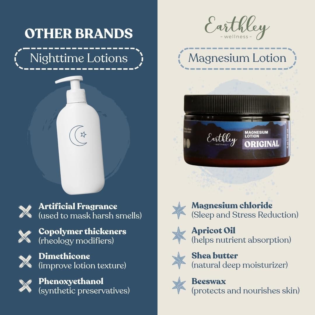 Earthley Wellness application on hand demonstrating easy use and quick skin absorption