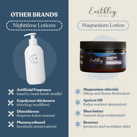 Earthley Wellness beside a measuring tape shows 6 oz size for travel-friendly convenience