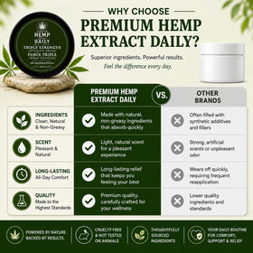 Hand applying Earthly Body cream demonstrating quick absorption benefit