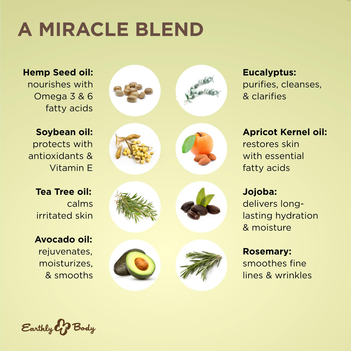 Earthly Body bottle beside botanical ingredients conveying natural formulation benefits
