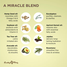 Earthly Body Miracle Oil applied to hand demonstrating quick absorption and immediate hydration benefit