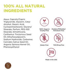 Earthly Body lotion being poured on skin showing smooth spread and immediate softening benefit