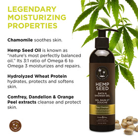 Earthly Body gel texture on hand demonstrating lightweight, non-greasy moisturizing feel
