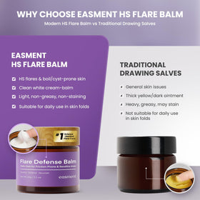 Easment application underarm demonstration reducing friction and comfort