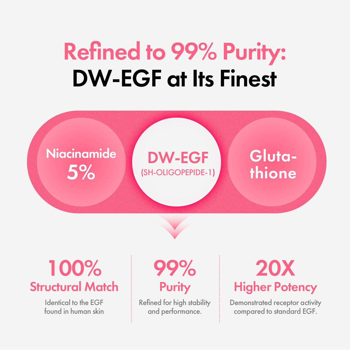 EASYDEW ampoule applied to hand showing moisturizing absorption benefit