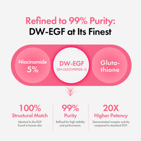 EASYDEW ampoule applied to hand showing moisturizing absorption benefit