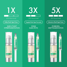 EASYDEW lifestyle bathroom scene portraying daily use and streamlined routine benefit