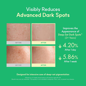 EASYDEW clear serum texture on fingertip demonstrating lightweight fast absorption