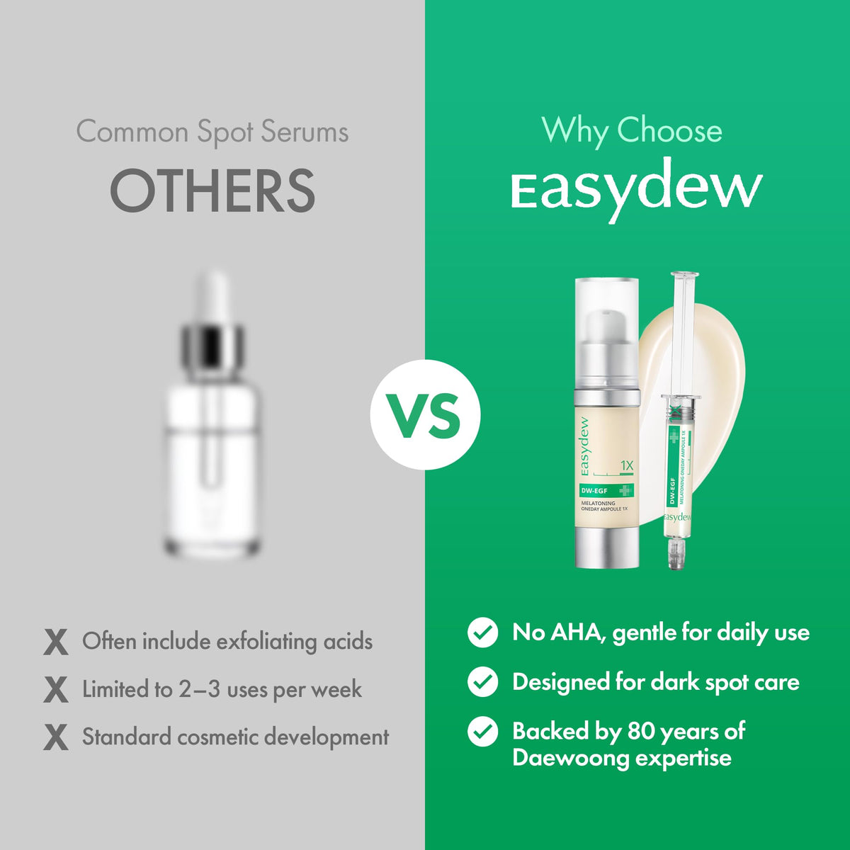 EASYDEW droplet on skin demonstrating lightweight absorbency and hydration
