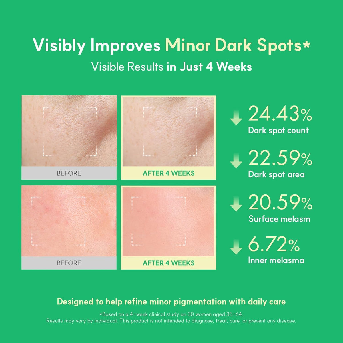 EASYDEW serum texture close-up showing lightweight gel that absorbs quickly