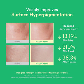 EASYDEW serum texture closeup fast-absorbing finish visible
