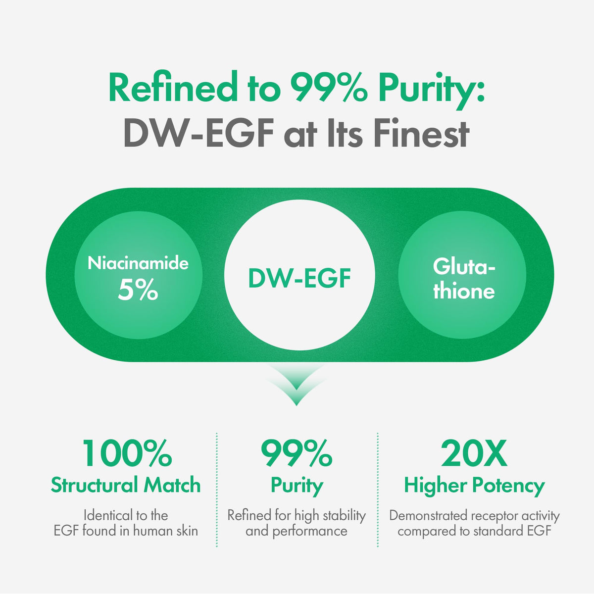 EASYDEW serum texture drop illustrates lightweight, fast absorption