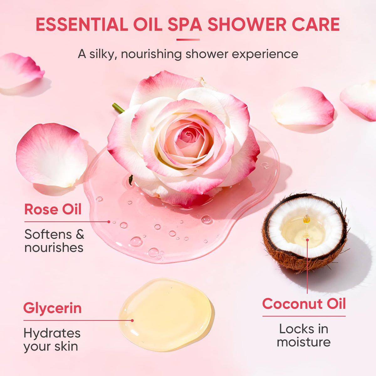 Easyes ingredients display highlighting hyaluronic acid and ceramides benefits