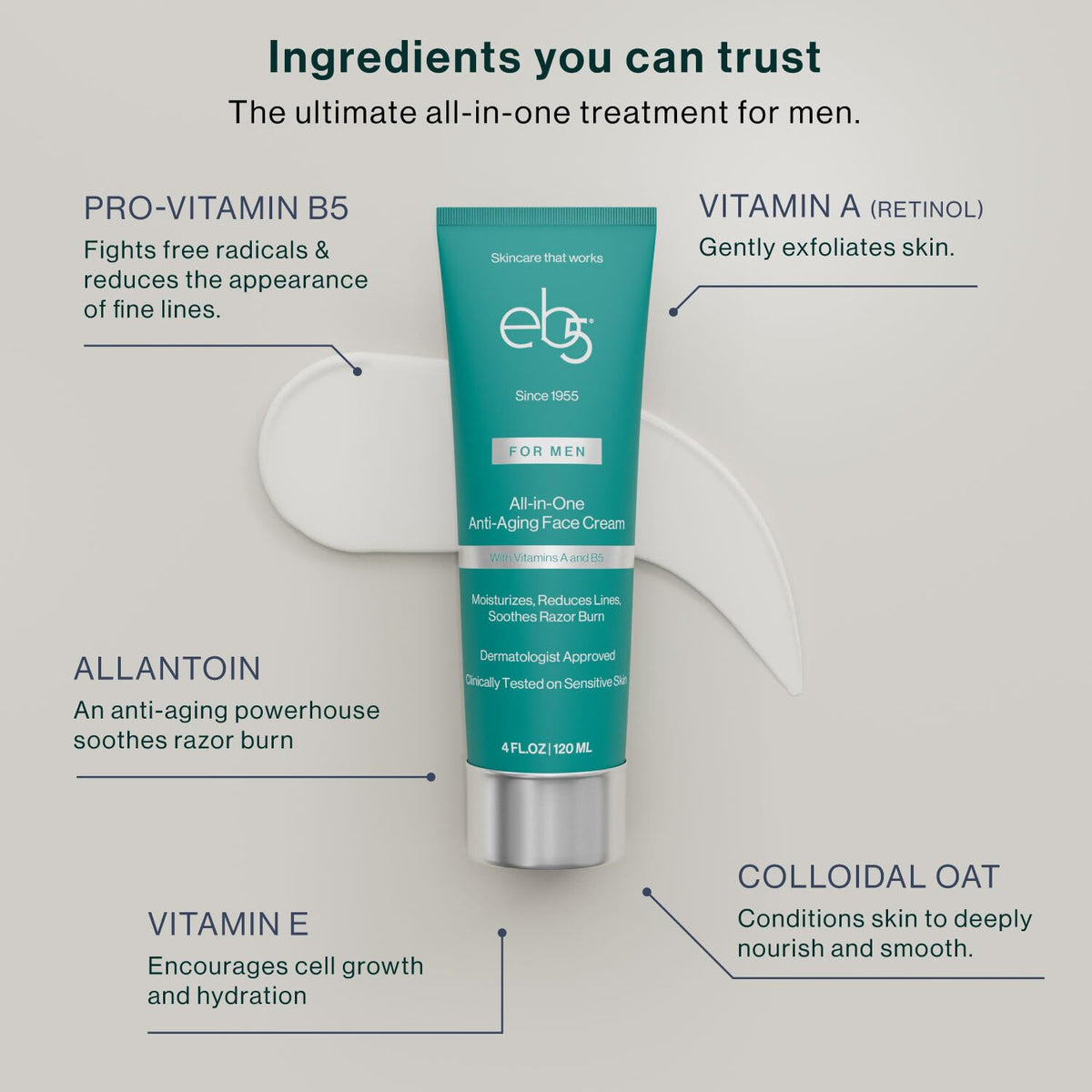 eb5 label close-up showing key ingredients for anti-aging benefit