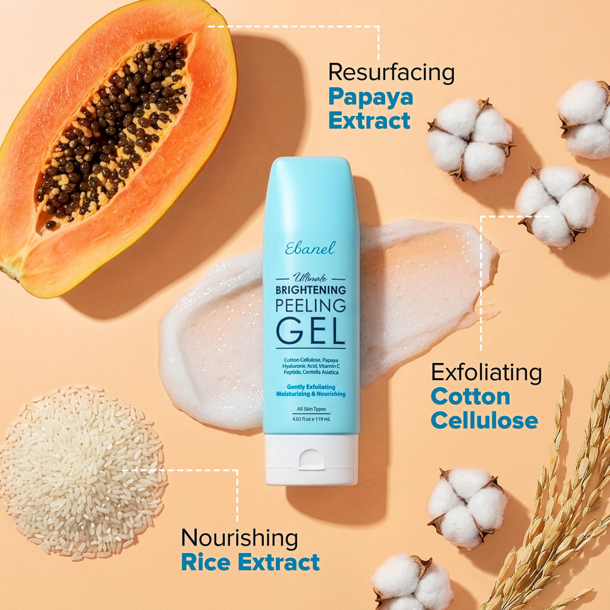 Ebanel ingredient trio rice, papaya, centella emphasizing brightening and soothing