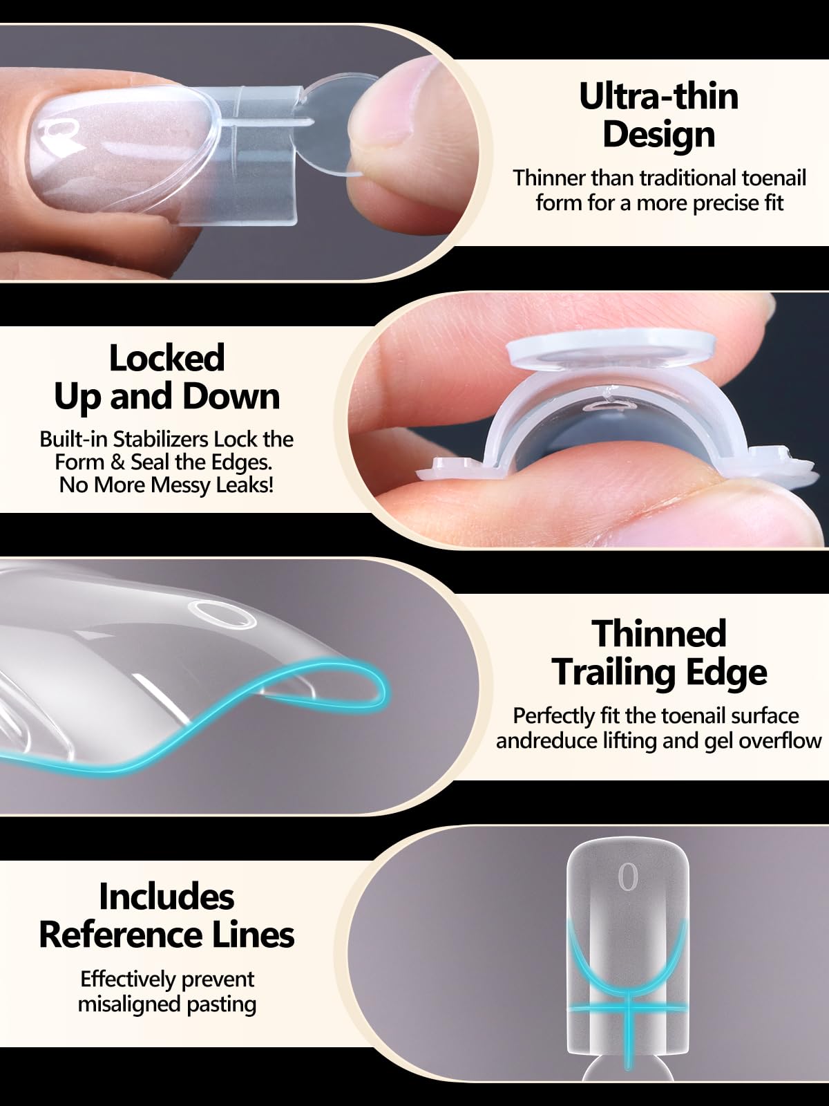 EBANKU guide lines detail on forms helping precise length control