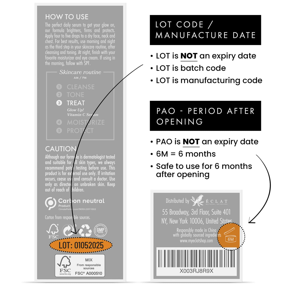 Eclat Skincare illustrative before and after showing improved radiance with consistent use