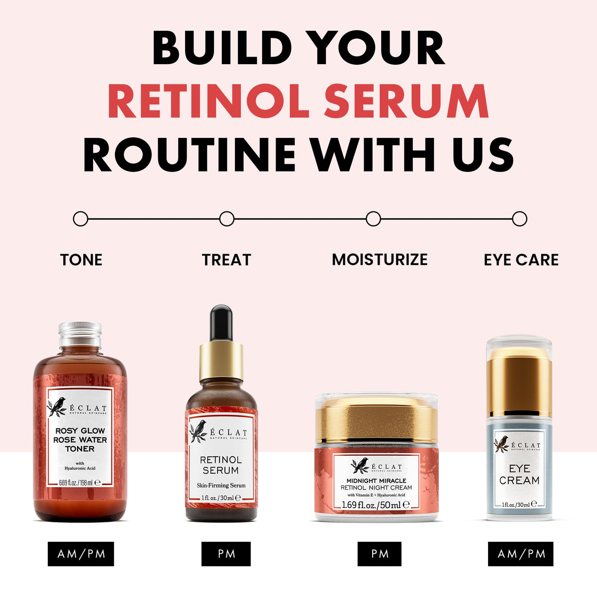 Eclat Skincare bottle in hand for scale, illustrates travel-friendly one ounce size