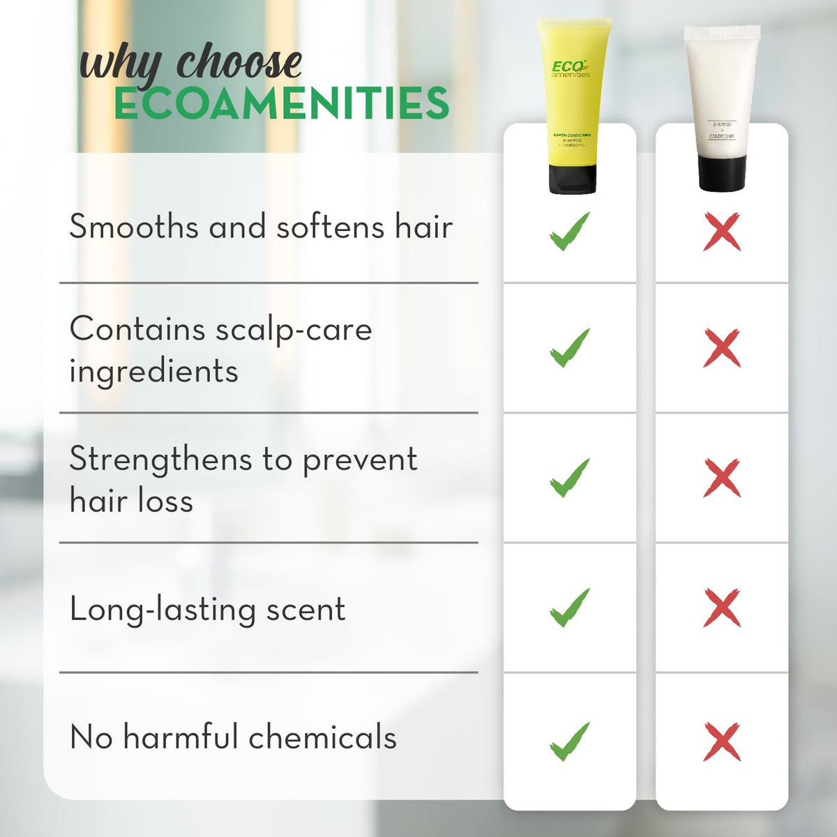ECO amenities 1 fl oz tube next to a phone for size and travel convenience