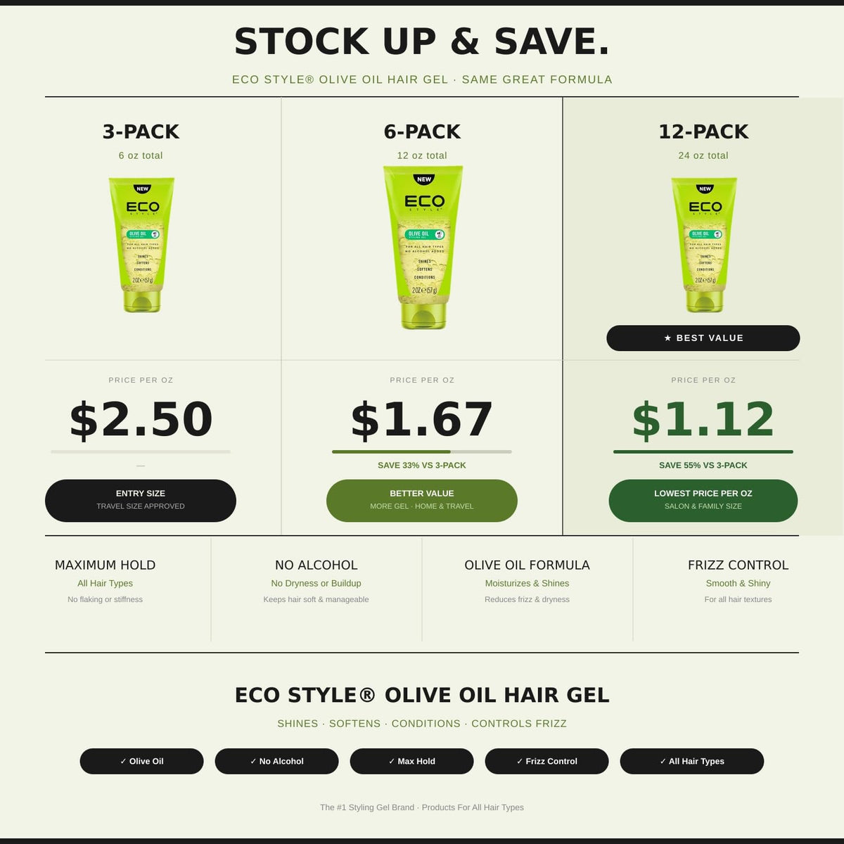 Eco Style bottle held in hand demonstrating travel-size 2 oz portability and easy use