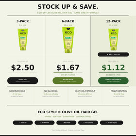 Eco Style bottle held in hand demonstrating travel-size 2 oz portability and easy use