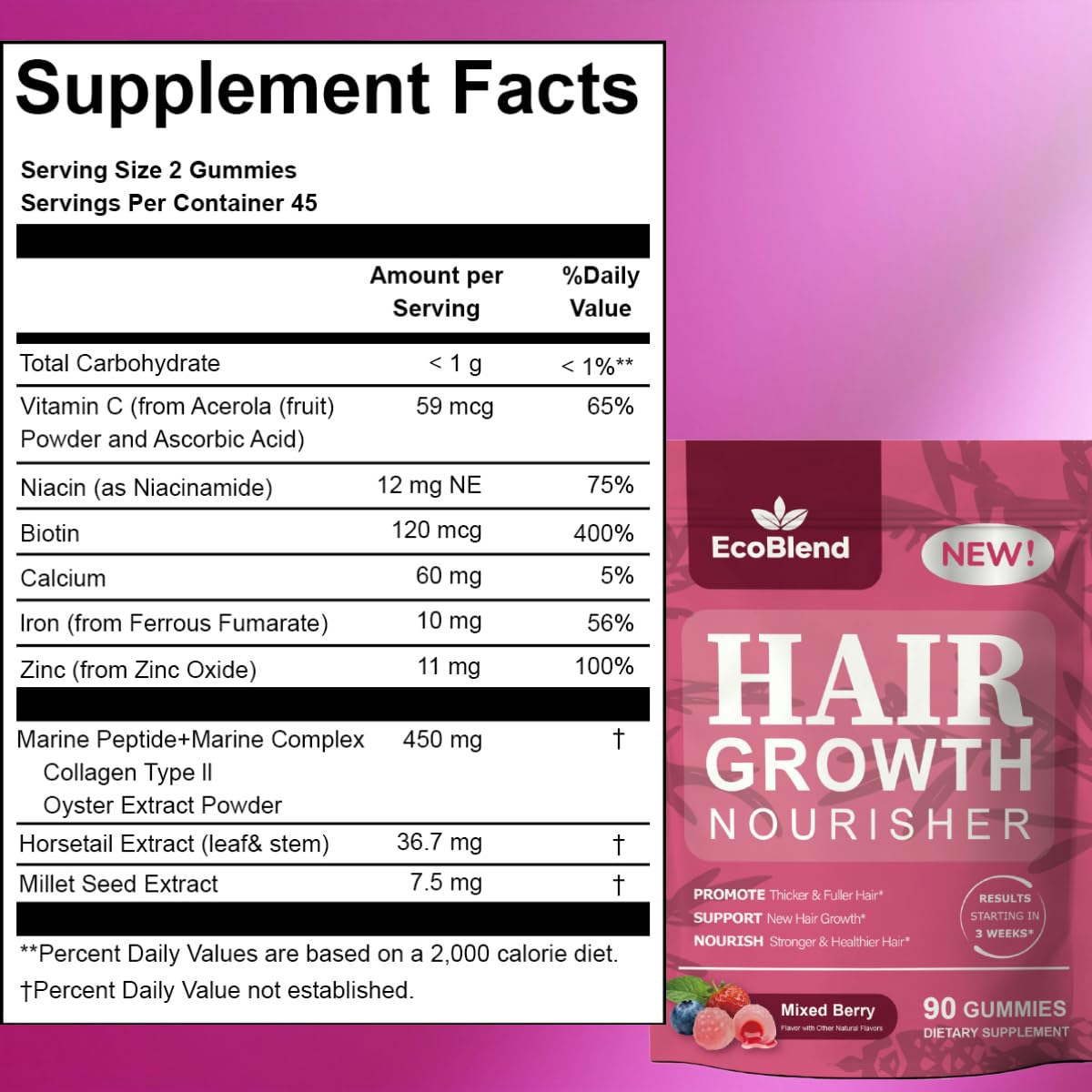 EcoBlend bottle beside fresh berries suggesting mixed berry flavor and natural taste