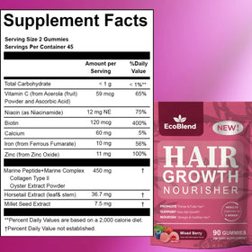 EcoBlend bottle beside fresh berries suggesting mixed berry flavor and natural taste