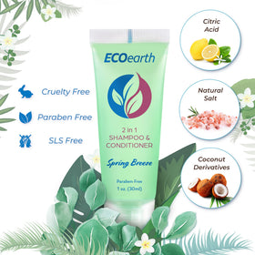 ecoearth close-up of label and ingredient highlights for guest safety