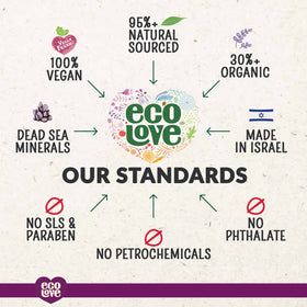 ecoLove jar on bathroom shelf in lifestyle scene promoting self-care