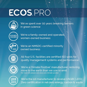 ECOS PRO jug beside a hand for scale showing large-capacity, cost-saving size