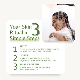 EDENIKA BOTANICALS in-shower use illustrating post-workout refresh and odor control