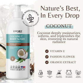 EDENIKA BOTANICALS pump dispensing gel in shower showing easy application