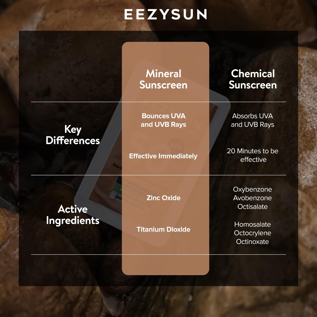 EEZYSUN application on face demonstration for lightweight non-greasy finish