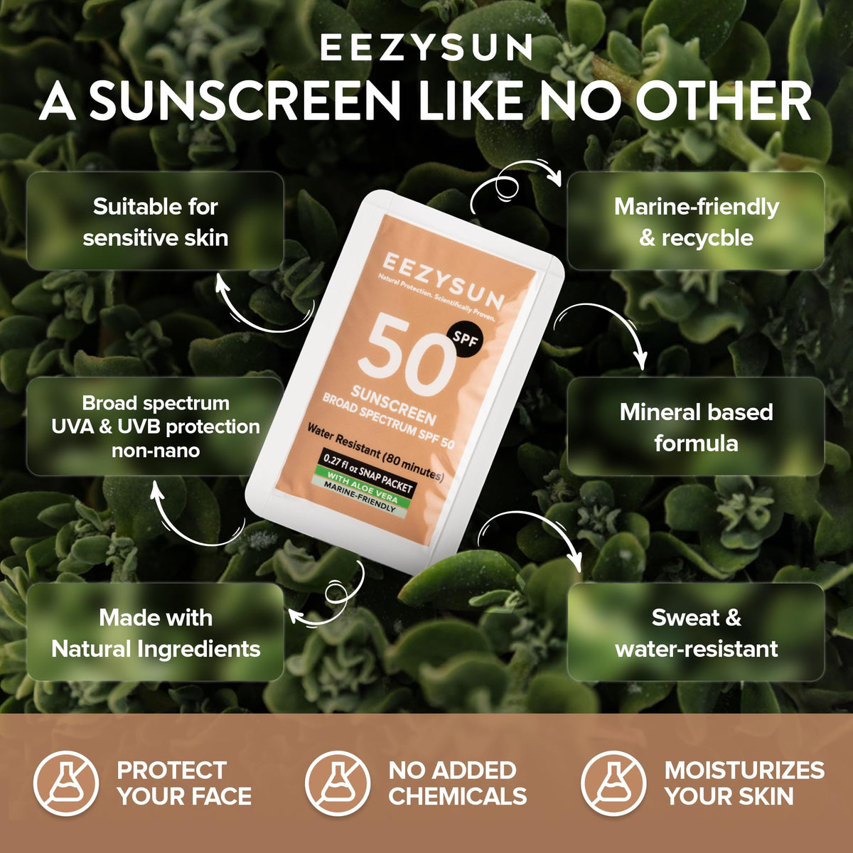 EEZYSUN cream close-up highlighting zinc-based mineral texture and coverage