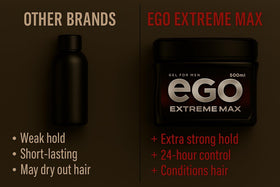 eGo extreme max size comparison next to grooming tools, highlights large 500 ml value