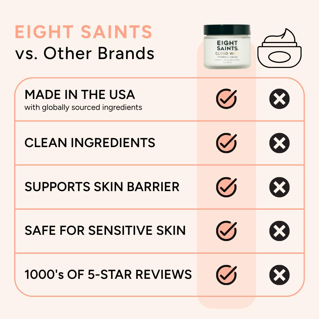 Eight Saints Cloud Whip in hand to show 2 oz size and easy daily use