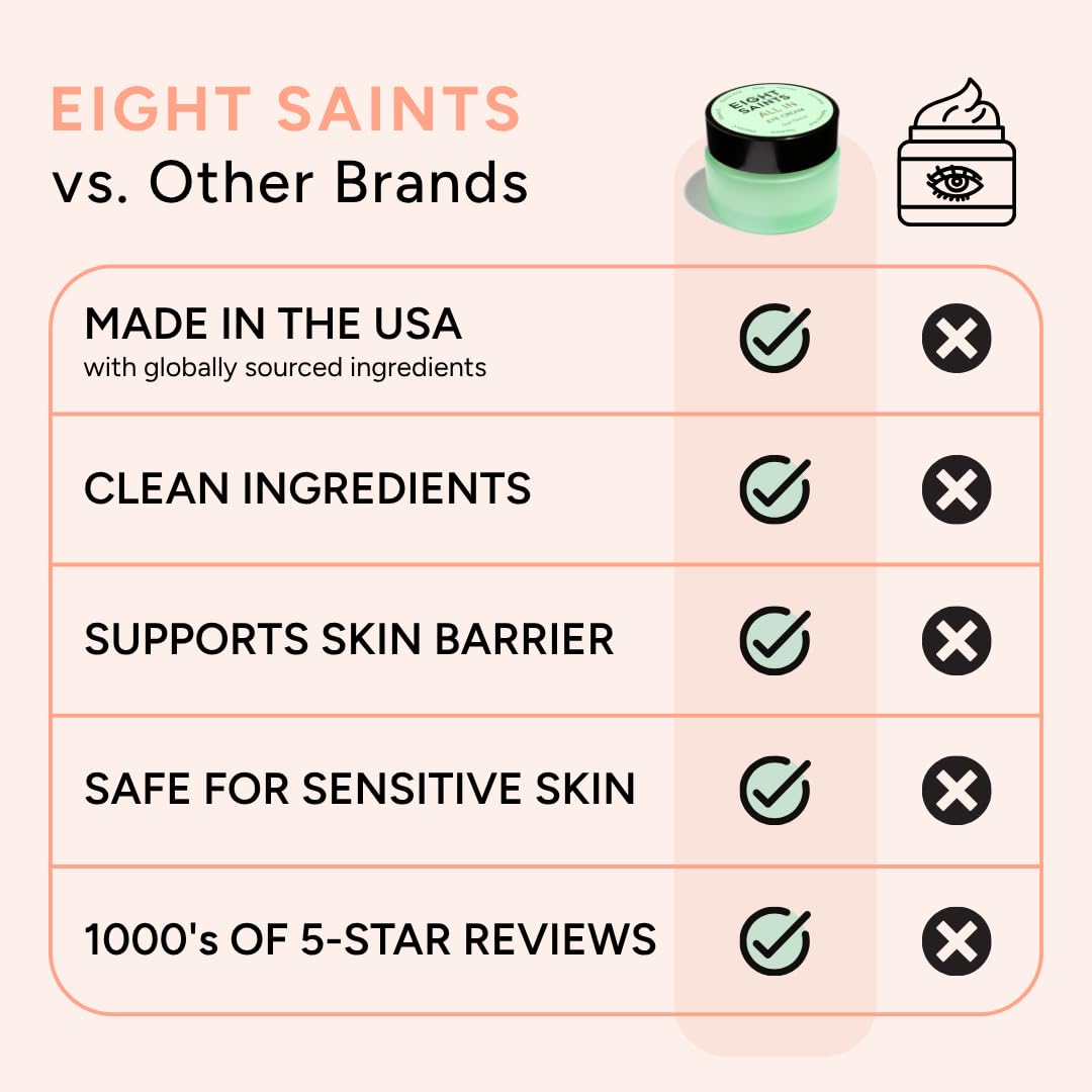 Eight Saints jar in hand showing true 0.5-ounce size and portability