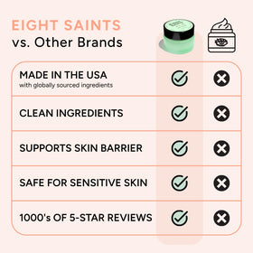 Eight Saints jar in hand showing true 0.5-ounce size and portability