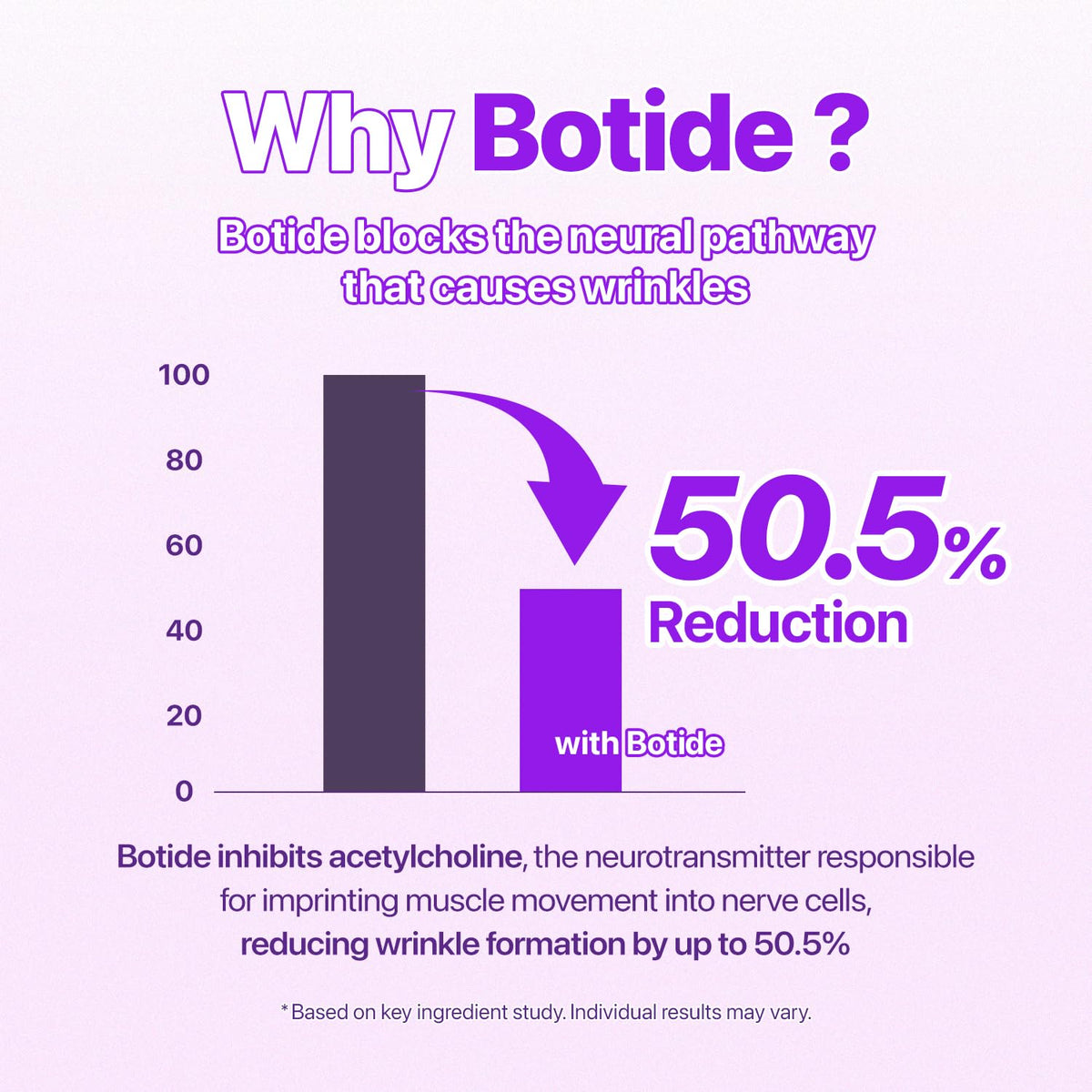 EIOM Botide jar inside refrigerator illustrating extra cooling benefit for de-puffing