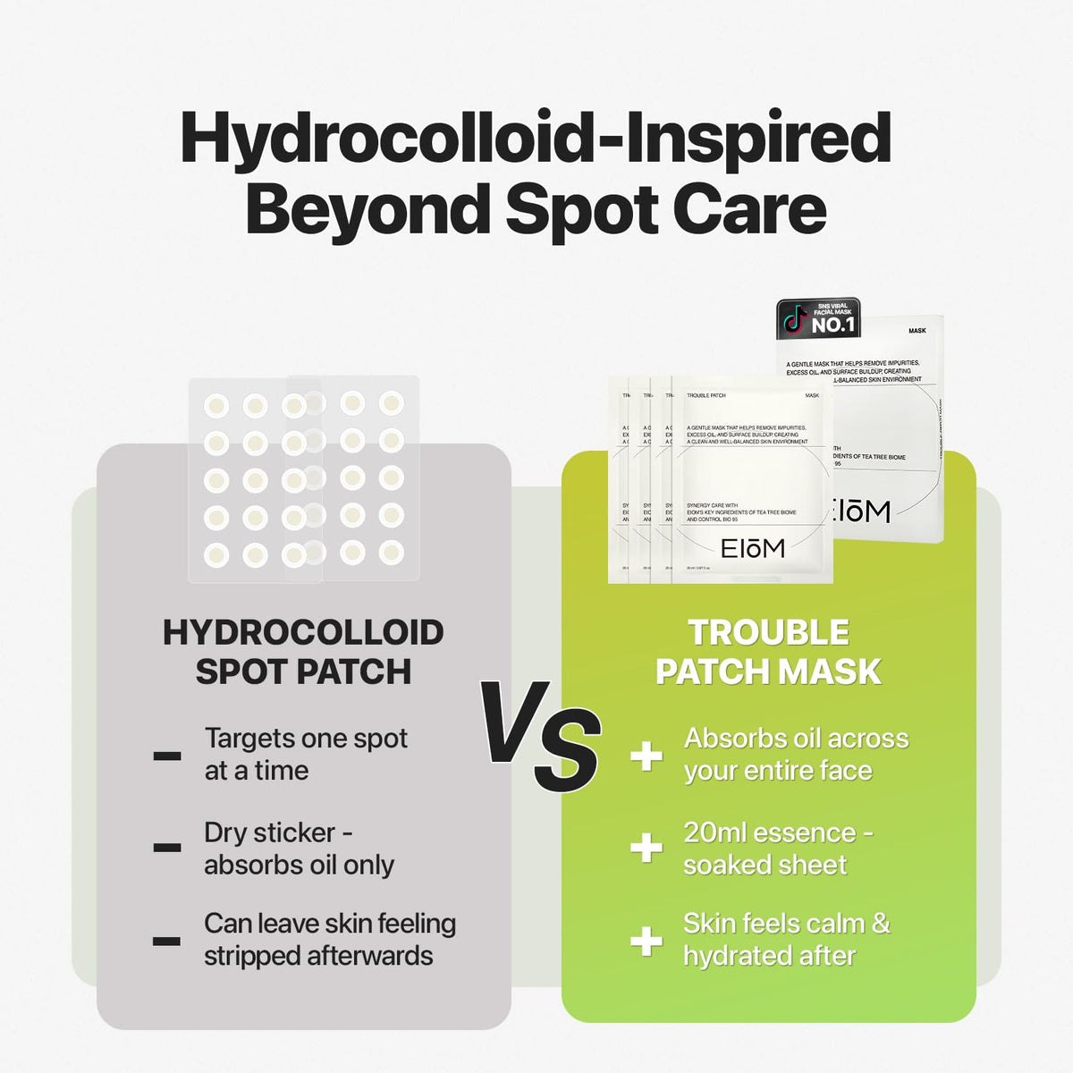 EIOM mask soaked with 20ml essence highlighting infusion and absorption