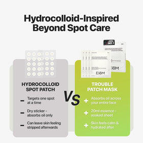 EIOM mask soaked with 20ml essence highlighting infusion and absorption