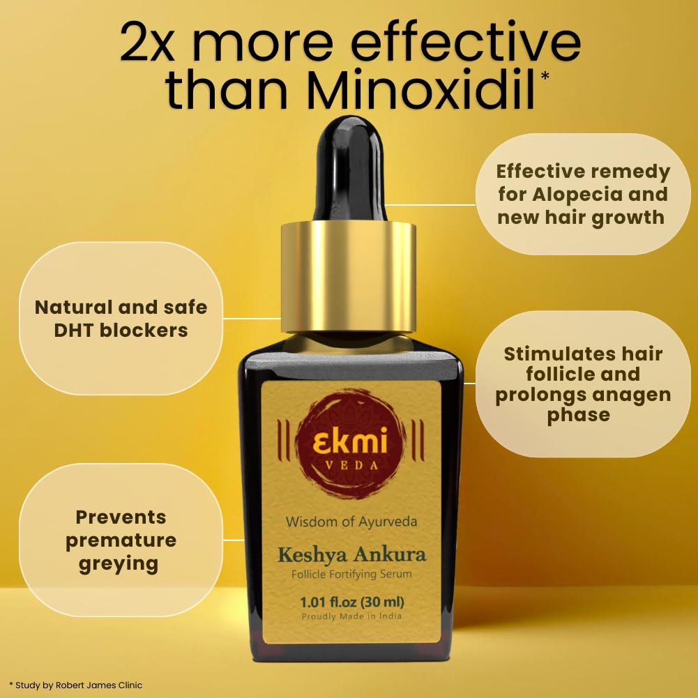 Ekmiveda serum being massaged into scalp, demonstrates easy application and targeted delivery