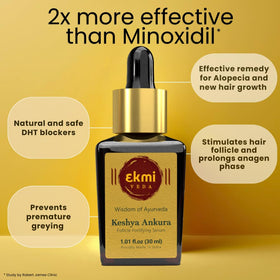 Ekmiveda serum being massaged into scalp, demonstrates easy application and targeted delivery
