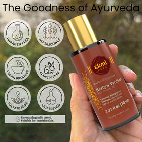 EKMIVEDA comparison on hair lengths demonstrating reduced breakage and fullness