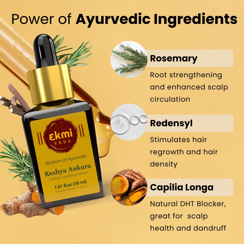 Ekmiveda natural ingredient display with amla and brahmi, emphasizes nourishing botanicals
