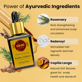 Ekmiveda natural ingredient display with amla and brahmi, emphasizes nourishing botanicals