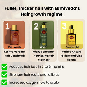 EKMIVEDA oil pouring to demonstrate rich texture and deep conditioning benefit