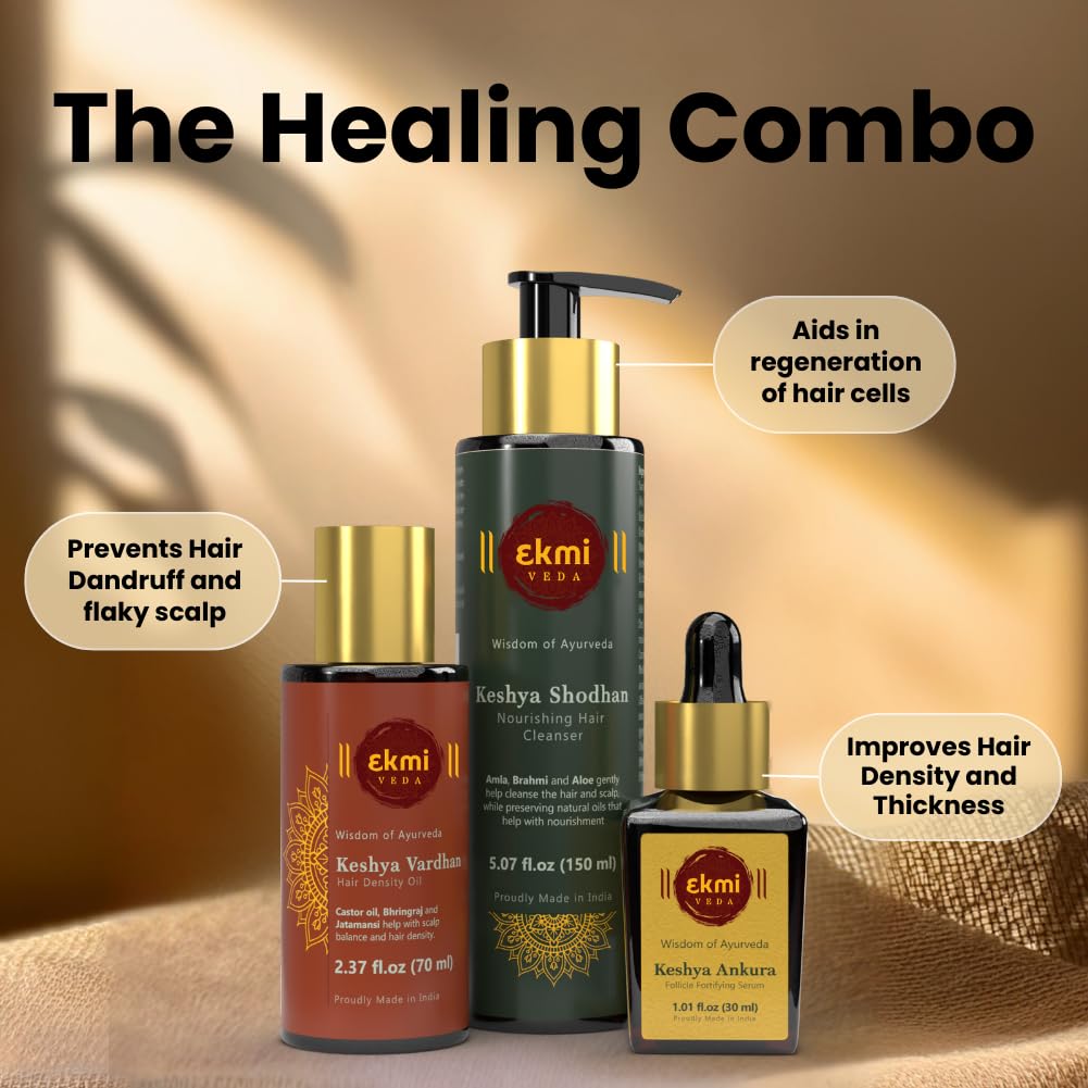 EKMIVEDA Redensyl serum dropper applying precise drops for targeted scalp support