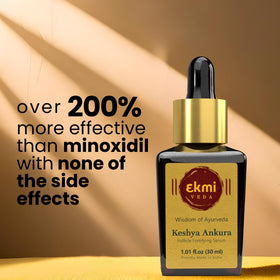 Ekmiveda serum pipette with drop, highlights smooth lightweight texture benefit
