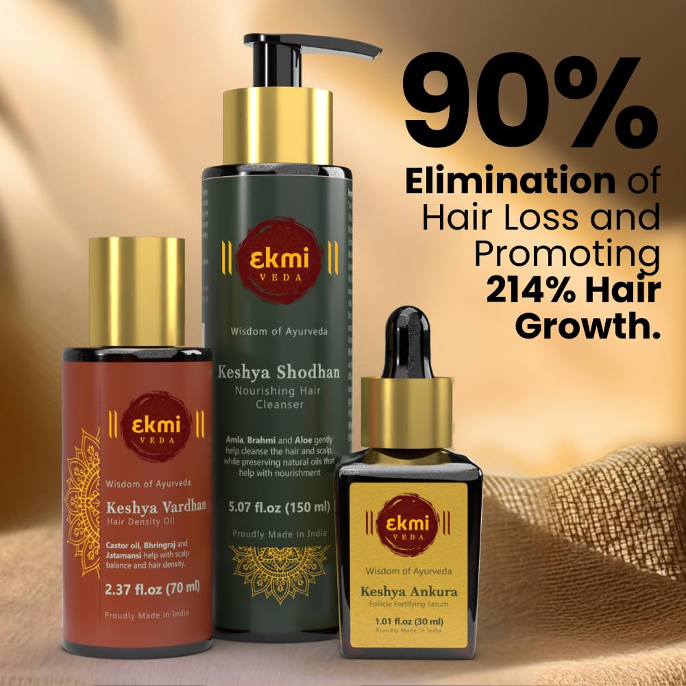 EKMIVEDA shampoo label close-up highlighting sulfate-free formula and gentle cleanse